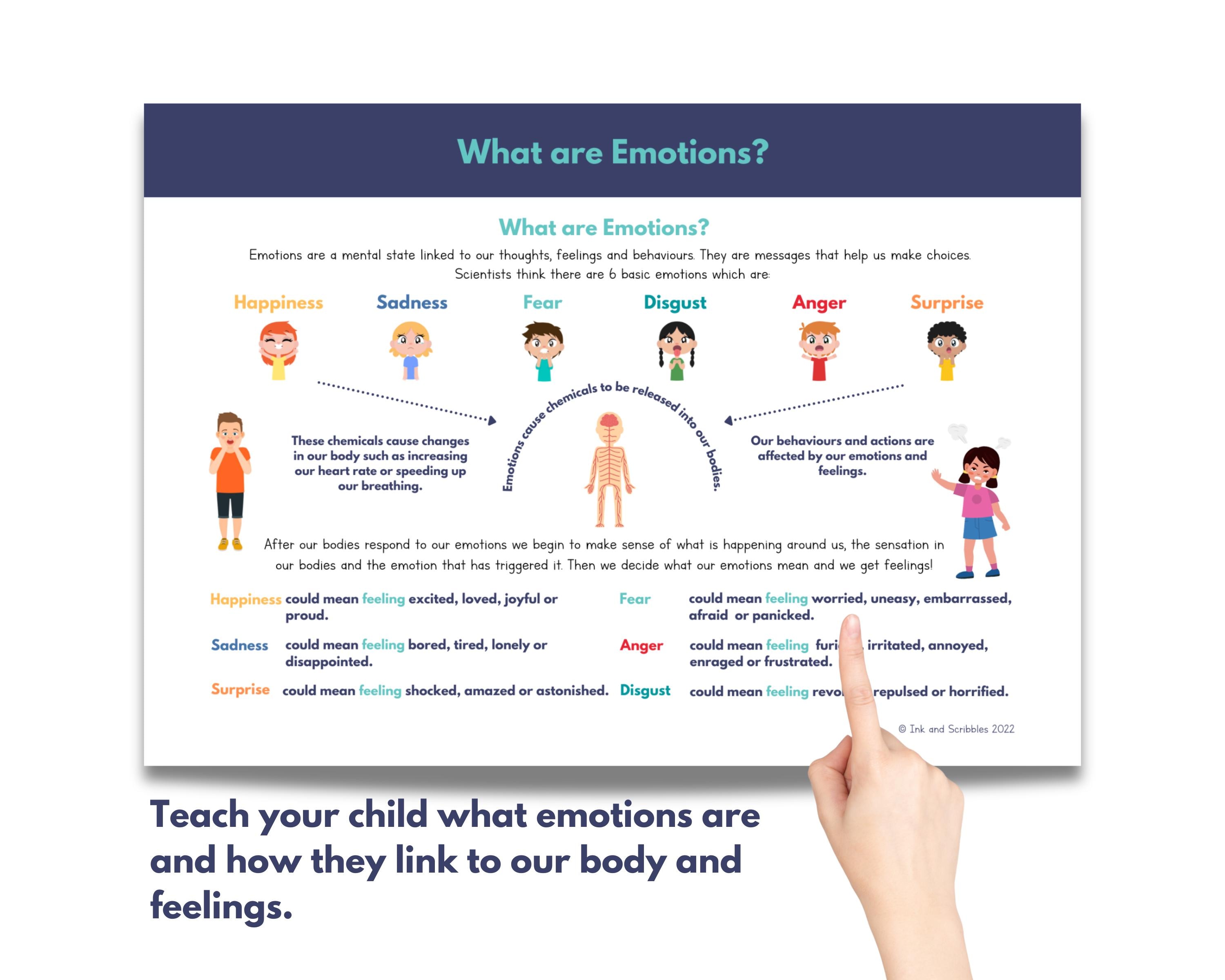 Emotions for Kids Printable Handout: Emotional Literacy (digital ...