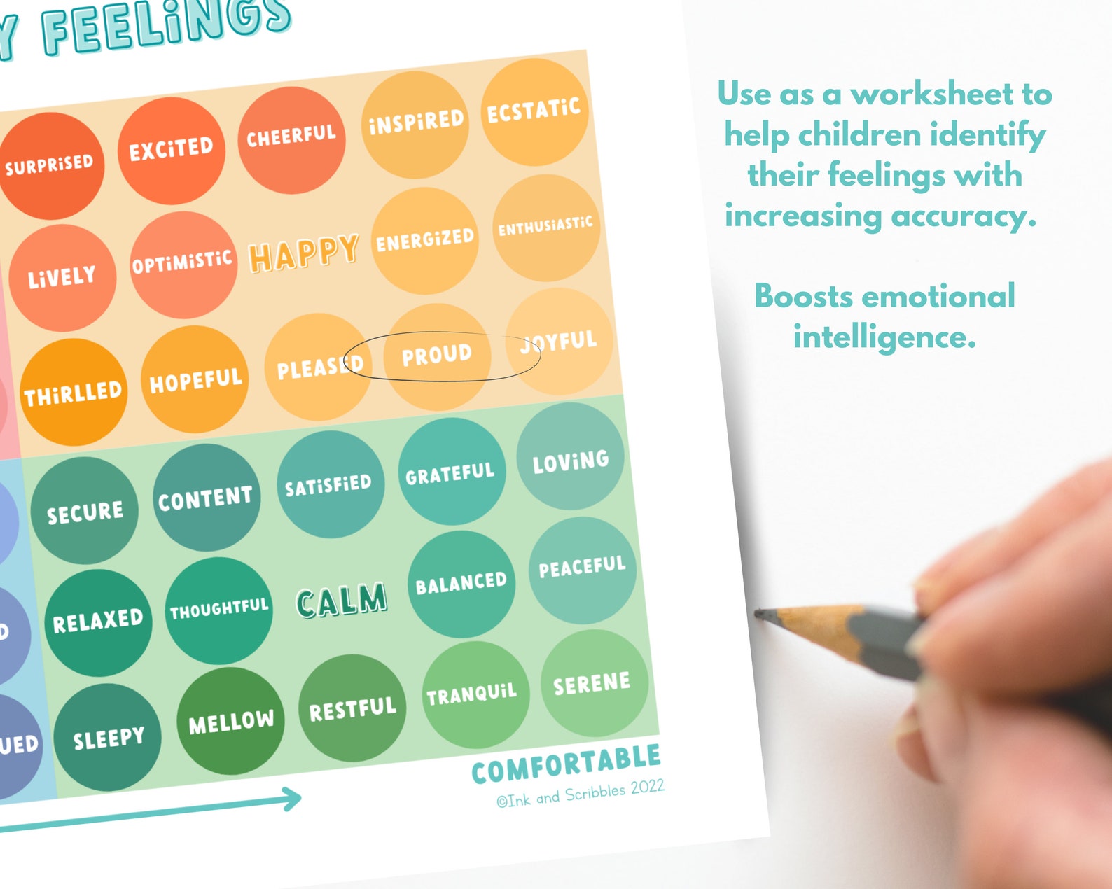 Mood Meter PRINTABLE Chart for Kids Digital Measure Feelings | Etsy