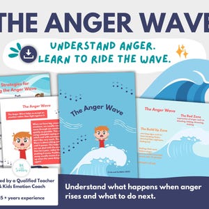 The Anger Wave children's anger regulation printable showing how anger builds, peaks and settles, with a visual wave metaphor to help children understand anger and learn calming and emotional regulation strategies.