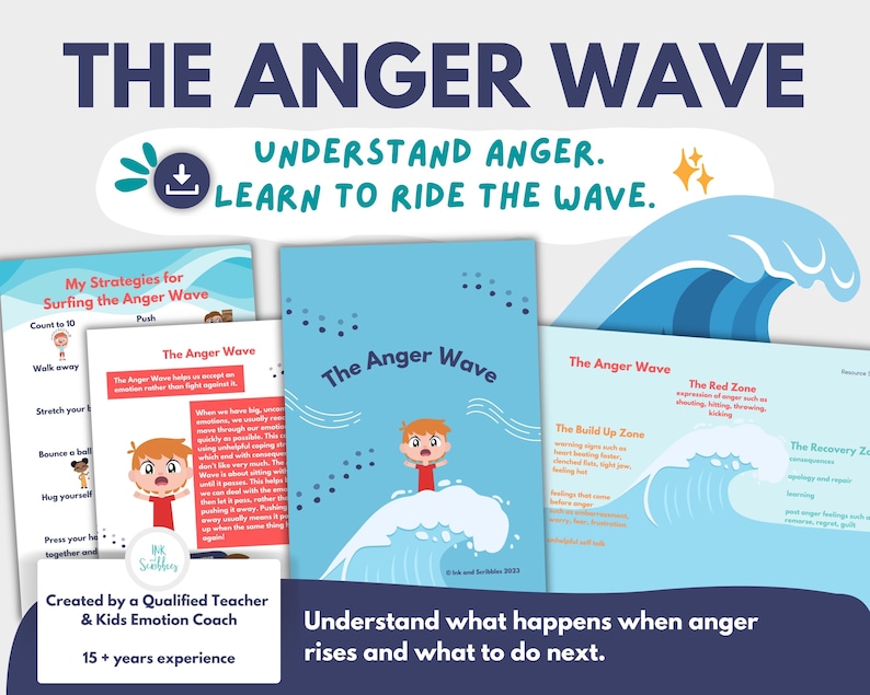 The Anger Wave children's anger regulation printable showing how anger builds, peaks and settles, with a visual wave metaphor to help children understand anger and learn calming and emotional regulation strategies.
