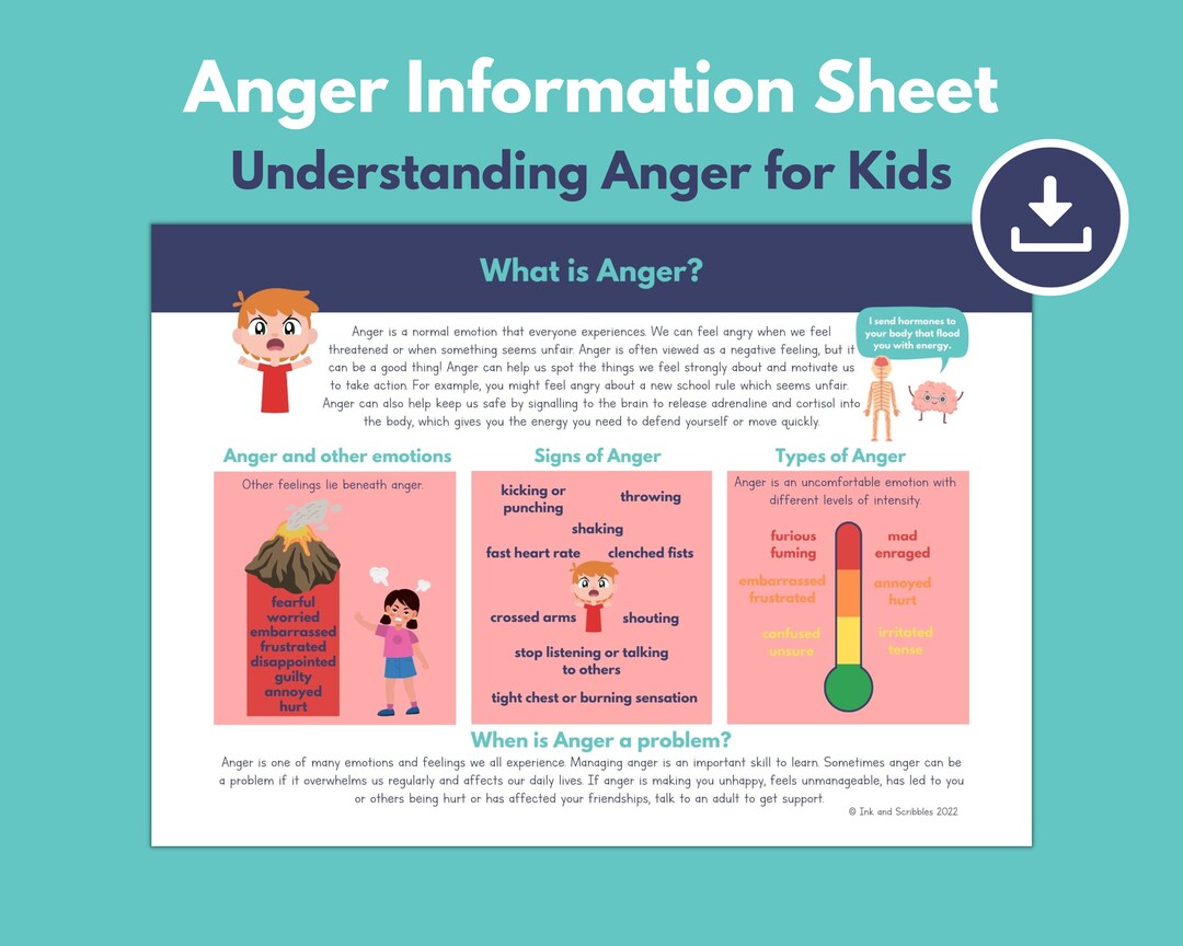 Atif R Anger Understanding Anger Kids Educational PRINTABLE Sheet Anger - Etsy.de