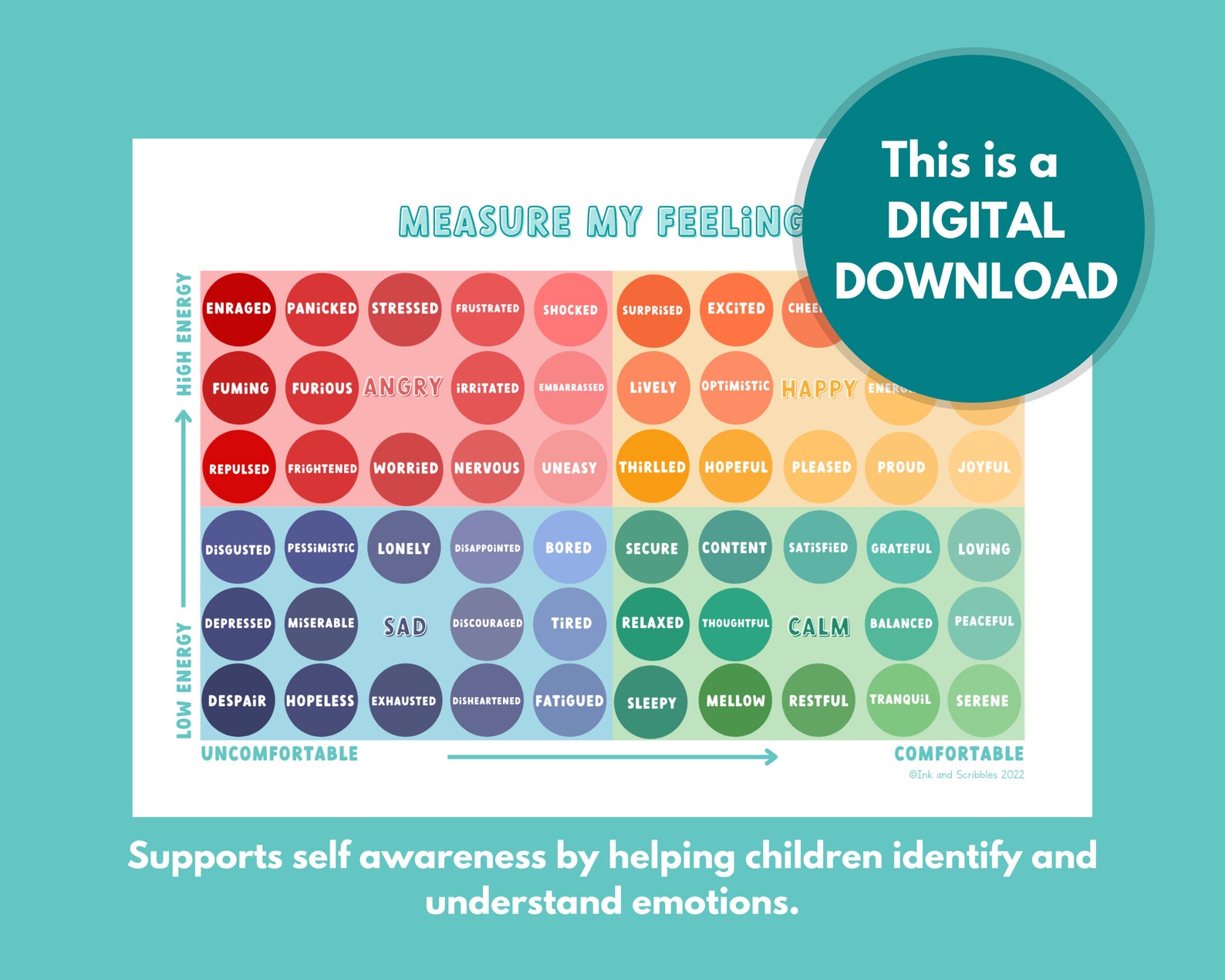 Mood Meter PRINTABLE Chart for Kids Digital Measure Feelings | Etsy
