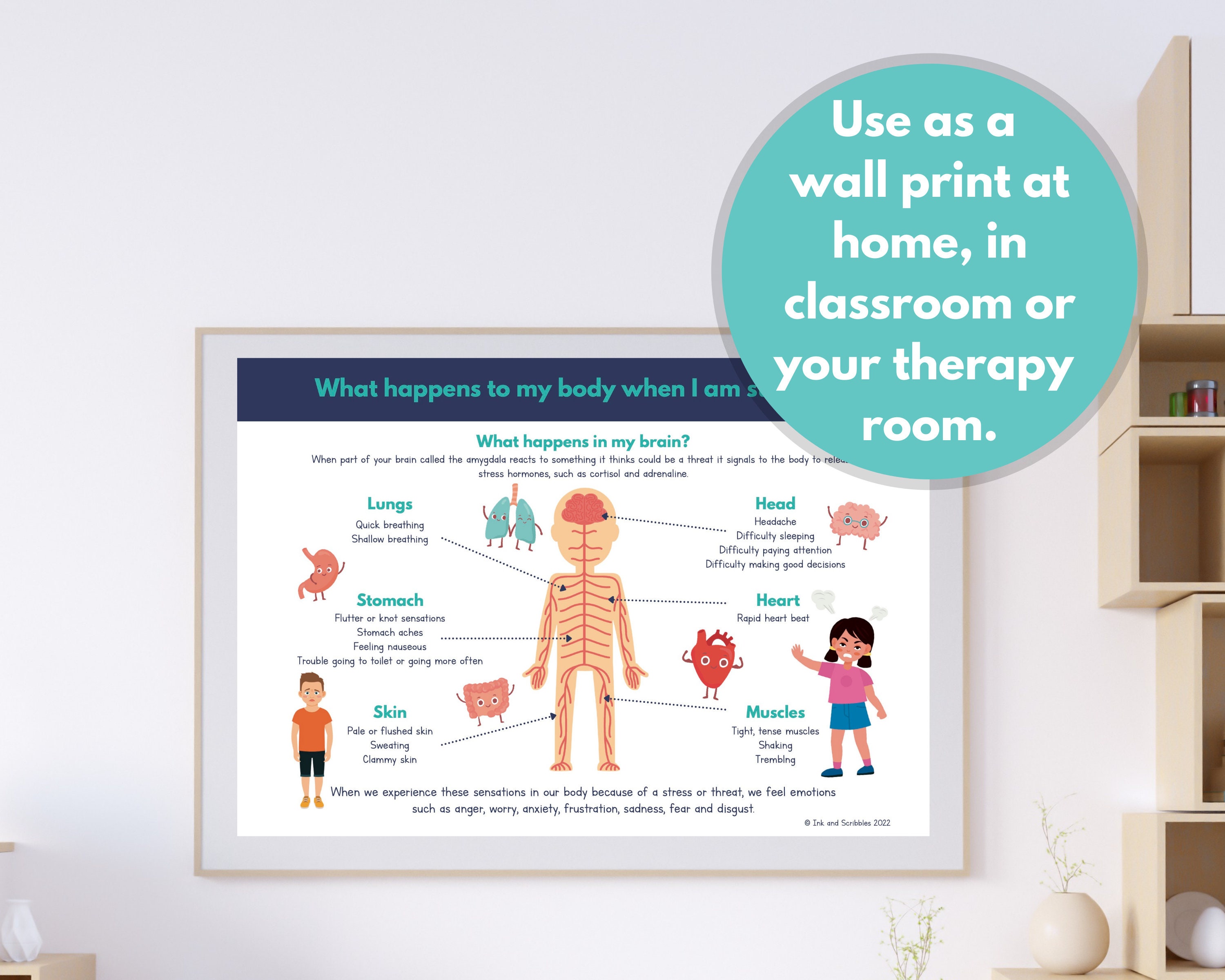 Stress Response Kids PRINTABLE Understand Stress Body - Etsy