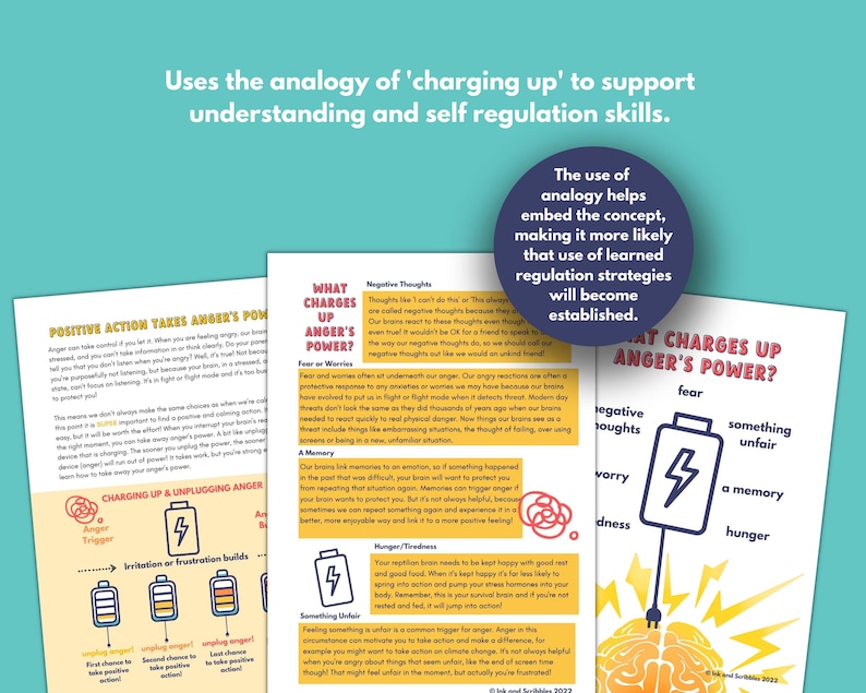 May include: A colorful illustration explaining how to manage anger using the analogy of a battery charging up. The illustration shows a brain with a battery connected to it, and a list of things that can charge up anger, such as negative thoughts, fear, and unfairness.
