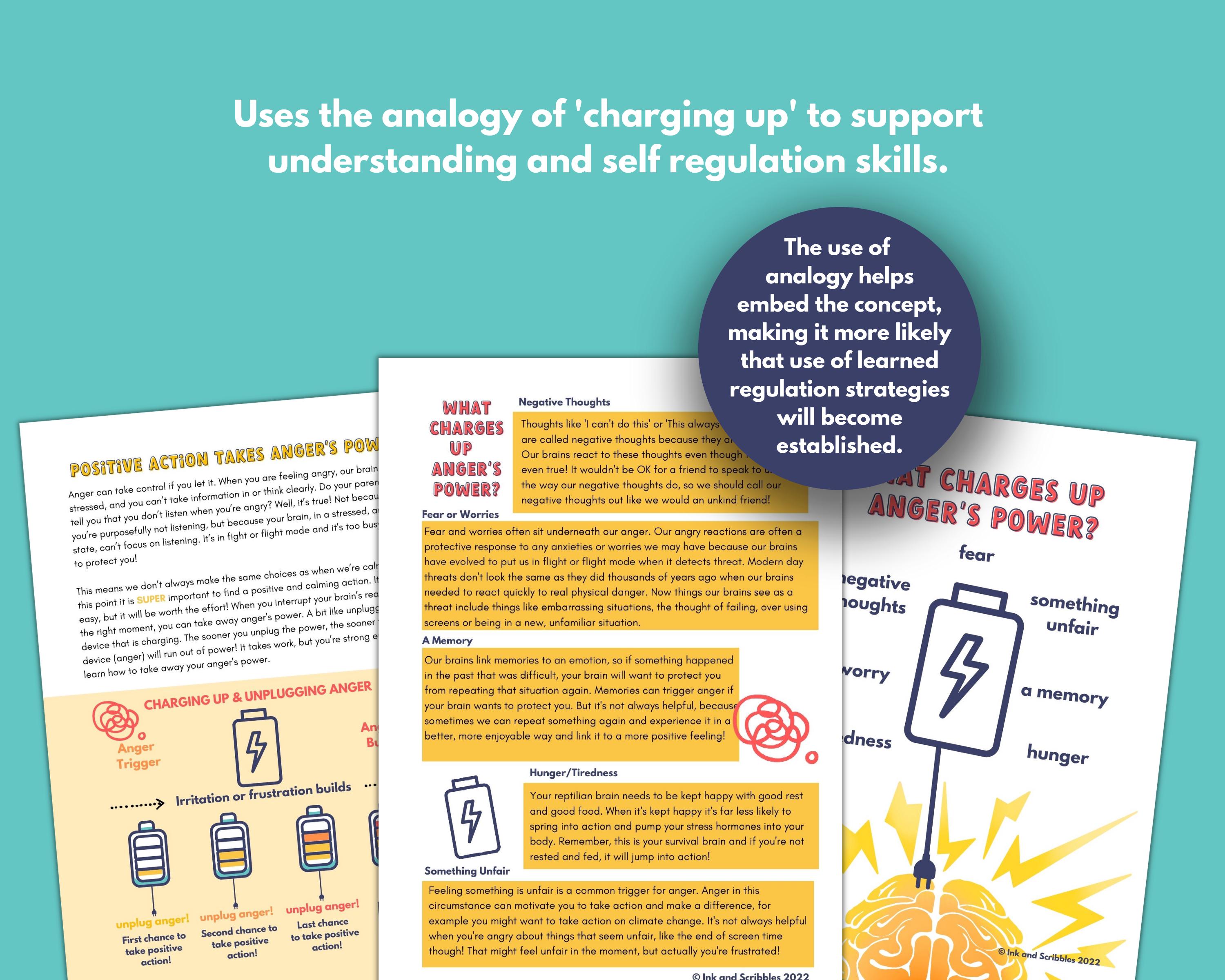 Teen Anger Management Printable Bundle: Coping Skills & Emotional ...
