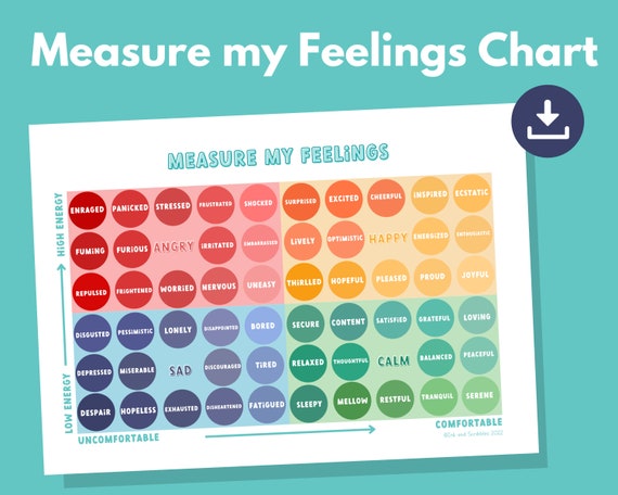 Mood Meter PRINTABLE Chart for Kids Digital Measure Feelings - Etsy Ireland