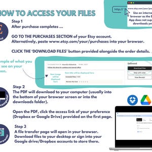 May include: A teal and white graphic provides instructions on how to access files after an Etsy purchase. The steps include going to the purchases section, clicking the download files button, and downloading the PDF. A laptop and browser are shown.