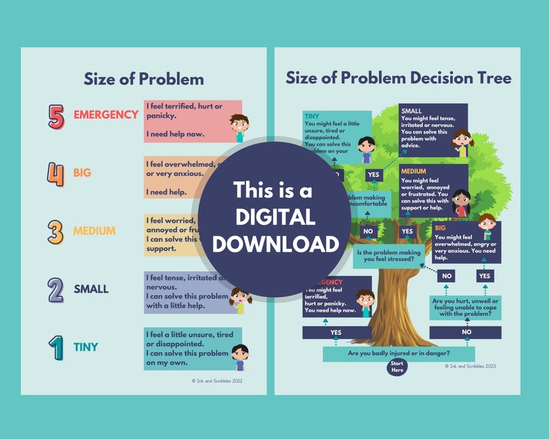 Problem Solving Decision Tree for Kids: Emotional Regulation (printable ...