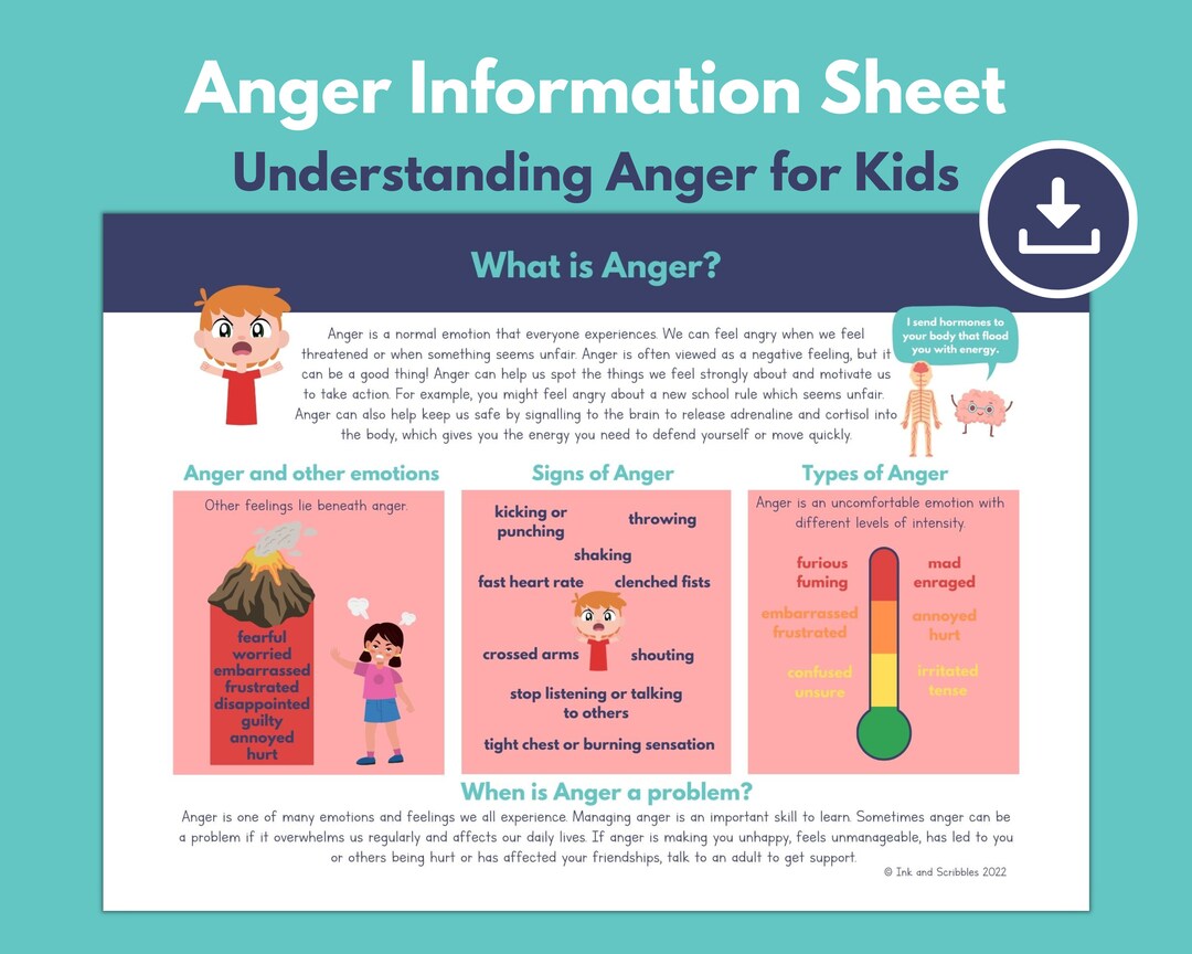 Understanding Anger Kids Educational PRINTABLE Sheet Anger - Etsy
