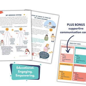 May include: A set of printable cards designed to help people communicate their needs when they are feeling stressed or overwhelmed. The cards feature phrases like "I need a hug", "I need advice", and "I need to be listened to".