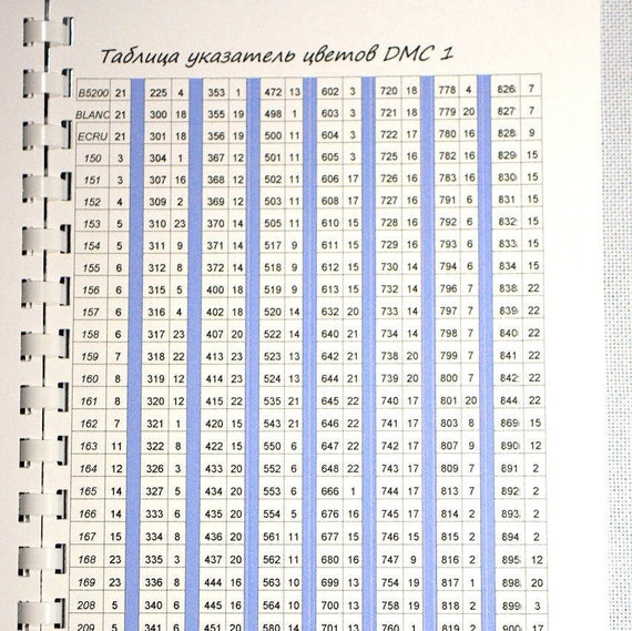 Dmc Floss Color Chart By Number