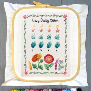 Free Printable: Lil' Book of Hand Embroidery Stitches – pocket size stitch  guide – Muse of the Morning – Hand Dyed Embroidery Floss & Fabric + PDF  Embroidery Patterns