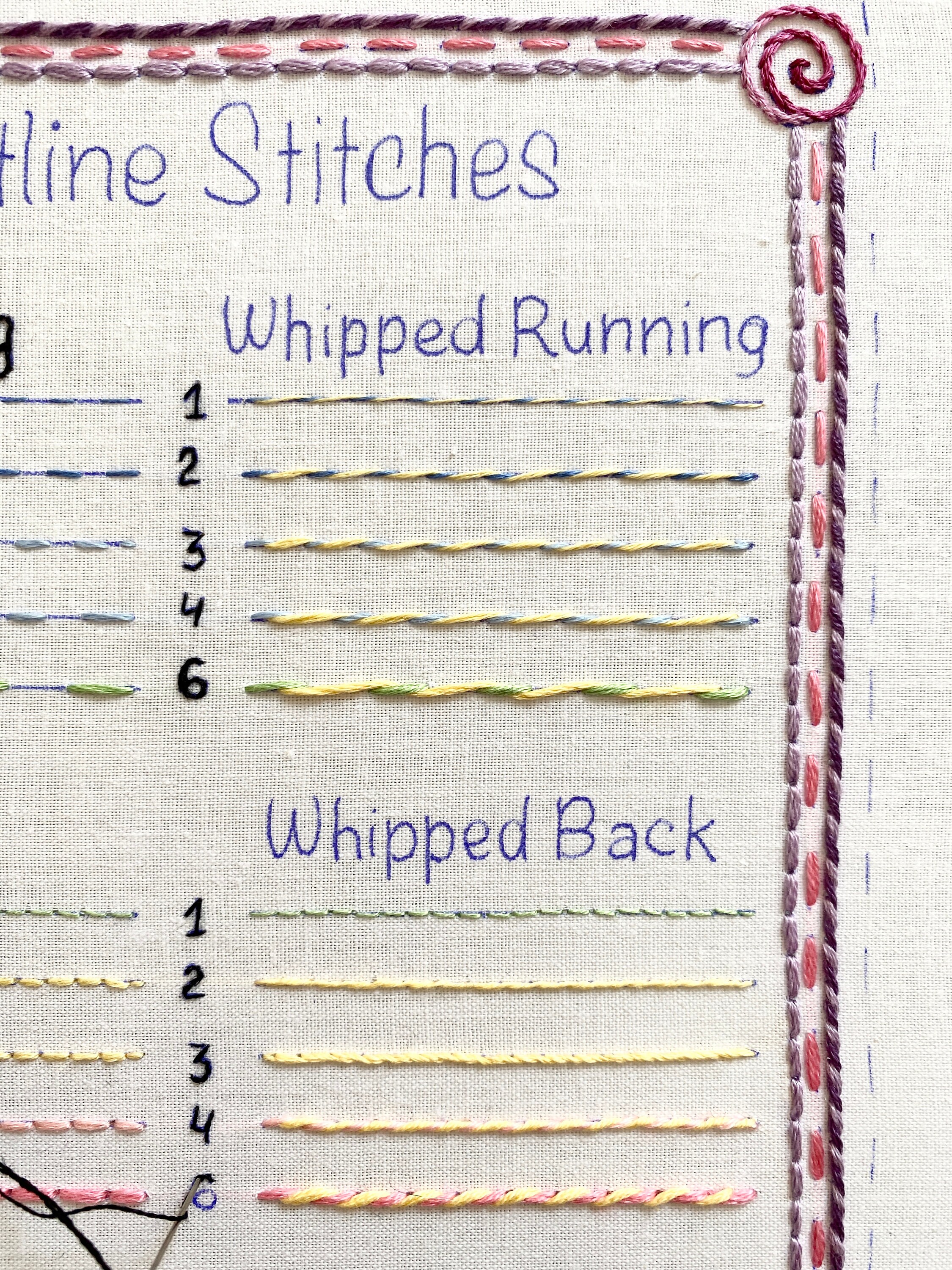 Outline Stitches Sampler Page | Stitch Sampler for Beginners, Hand ...