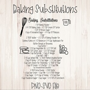 BakingSubstitutions|PNG|JPG|SVG|Cricut|Silhouette|HomeDecor|Baking
