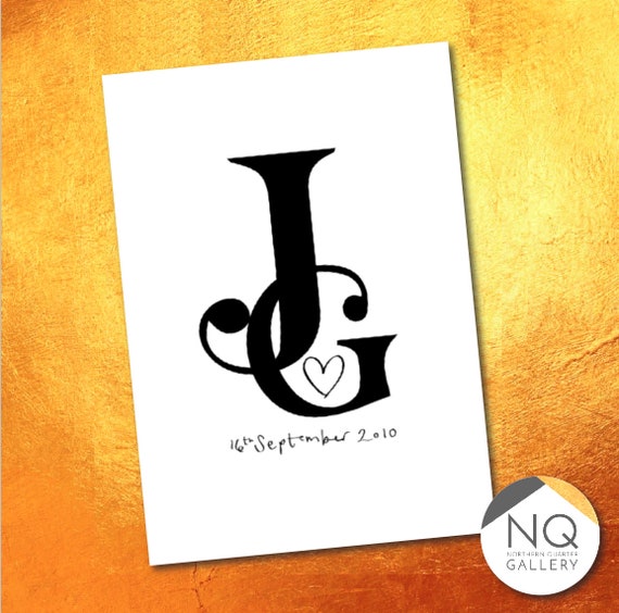 Personalised Alphabet initials print