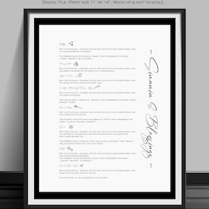 Rosh Hashana, Simanim, Blessings, Modern, English,Prayers, Rosh Hashana Meal, Digital File, Instant Download, Printable, 11&quot; by 14&quot;