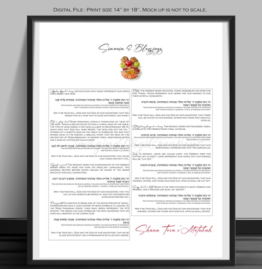 Rosh Hashana, Simanim, Blessings, Printable for the Table,prayers Rosh Hashana Meal, Digital ...