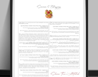 Rosh Hashanah Simanim Blessings Printable: Prayers for the Meal (Digital Download)