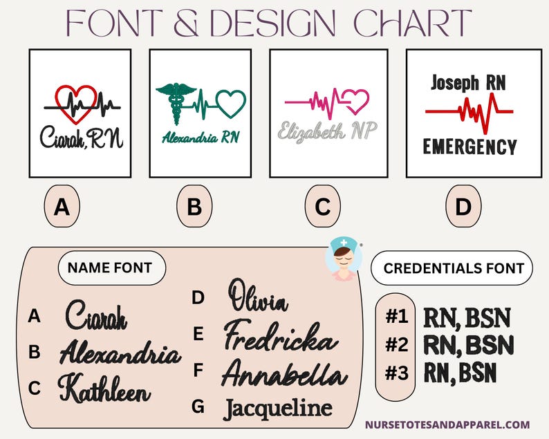 May include: A font and design chart with examples for nurses. The chart includes sample designs with names and credentials, such as "Ciarah, RN" and "Alexandria RN." It also shows different font styles and credential options. The website address is also included.