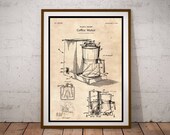 Coffee Maker Patent Poster