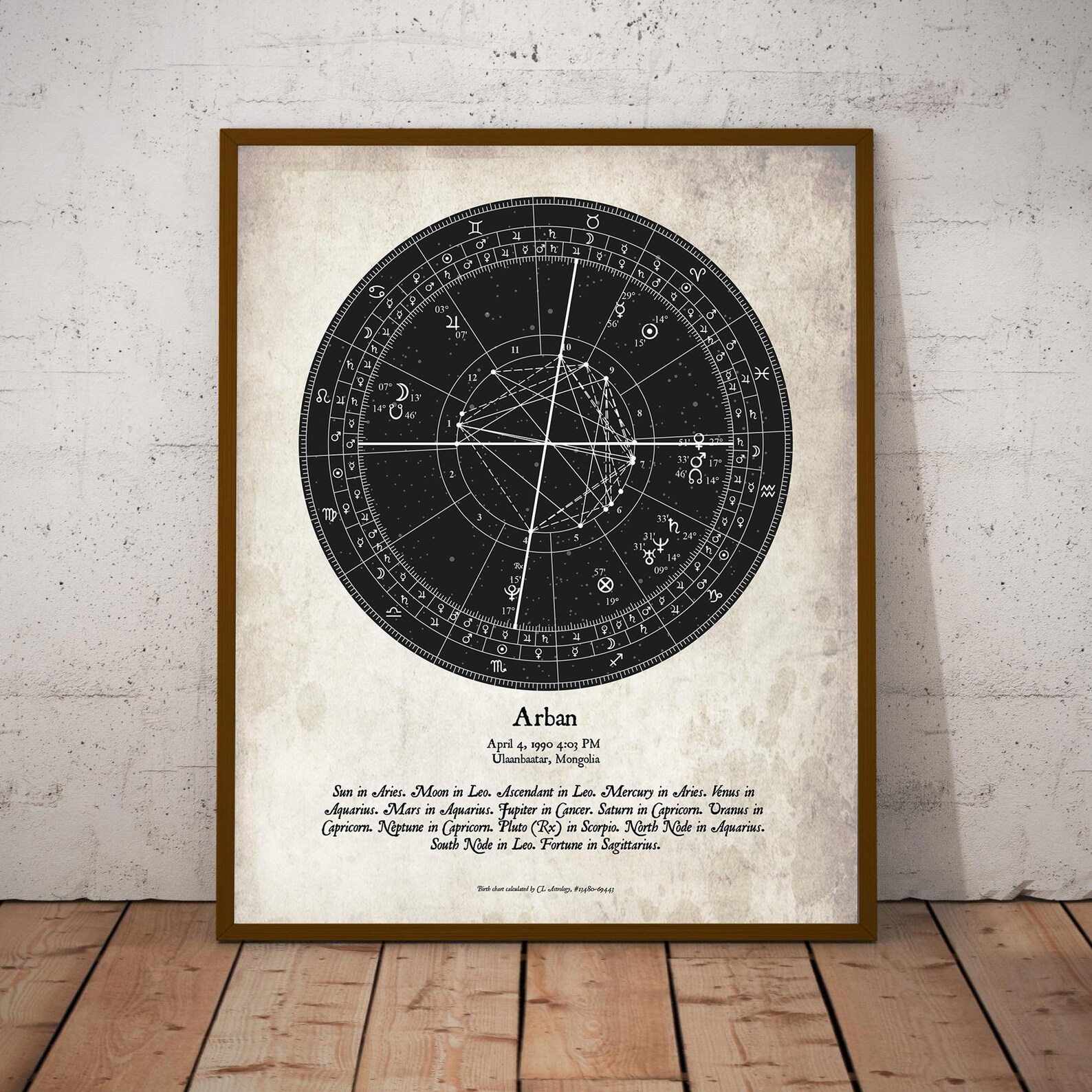 Astrology Birth Chart Wall Art Print Chart Explanations - Etsy