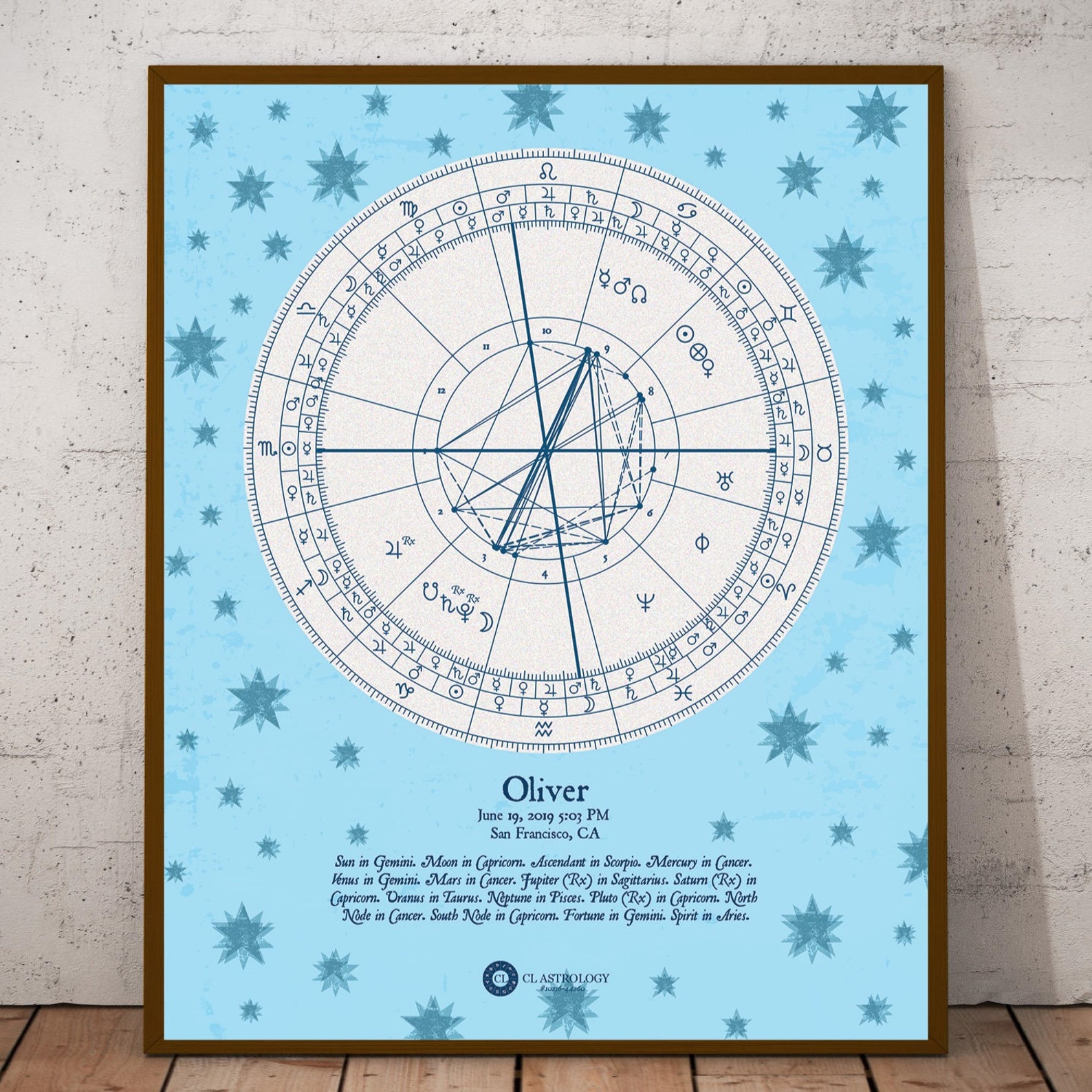 Birth Chart Print Personalized Nursery Wall Décor Zodiac Etsy