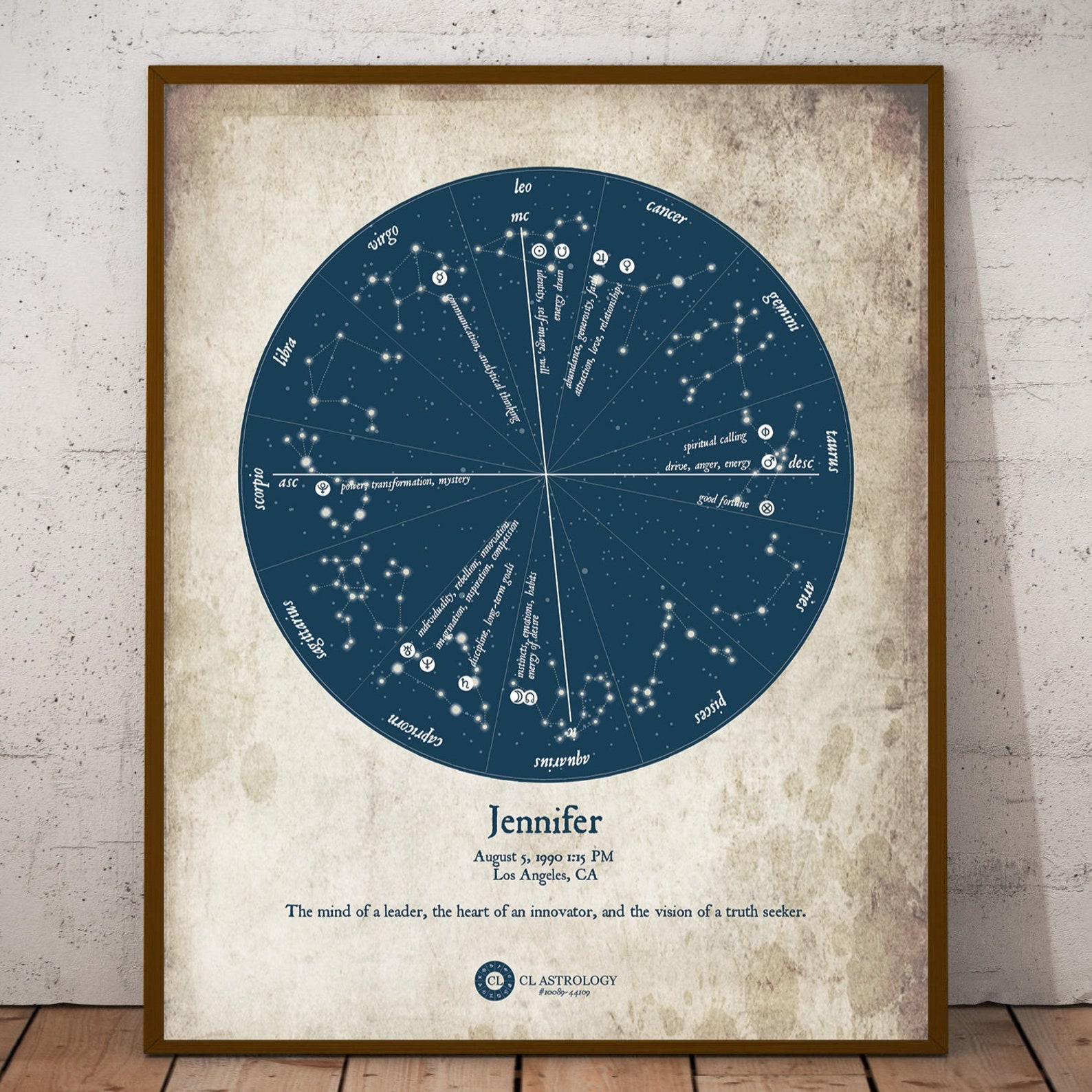 Astrology Birth Chart Wall Art Paper Print Personalized - Etsy