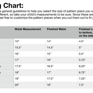 High-Waisted Bummy Shorts Projector Pattern and Tutorial Shorties, Bloomers, Briefs, Bummies, Baby, Toddler, Instructions image 10