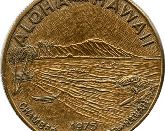 1975年 ホノルル、ハワイ HI Aloha From Hawaii ワイキキビーチ