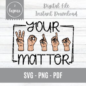 Suas palavras são importantes Arquivo de corte digital ASL | SVG | Linguagem de Sinais | Fonoaudiologia Fonoaudiologia | Ortografia com os dedos | Comunicação | Cricut | Imprimir