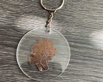 Beauty Keychain