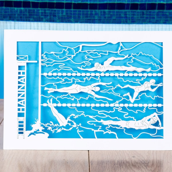 The Swimmers, Personalised Birthday Card, Swimming Card