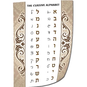 Puede incluir: Un póster con el alfabeto hebreo en cursiva. El texto "THE CURSIVE ALPHABET" está en la parte superior. Las letras son negras, con un borde decorativo marrón y beige.