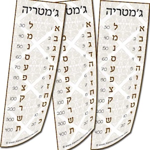 Puede incluir: Tres gráficos de Gematría beige y blanco con letras y números hebreos. Los gráficos tienen un patrón decorativo y el texto "Gematria" en la parte superior. La parte inferior de los gráficos tiene el texto "www.JewishCurriculum.com".