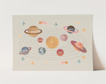 Solar System print (stone), Nursery Wall Art, Children's Wall Art, perfect birthday gift or nursery decor