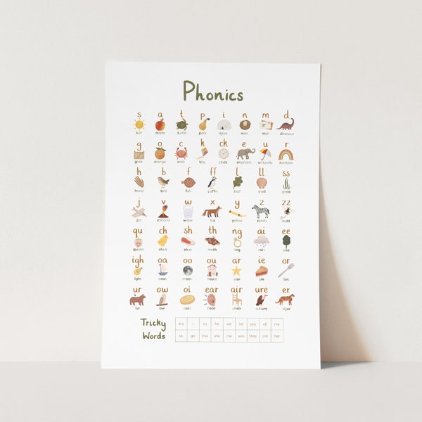 Phonics print in green, sounds poster, educational print, Children's wall art, perfect toddler gift or nursery decor