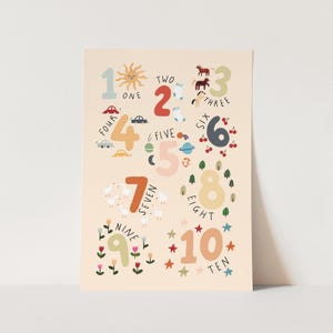 Impresión de conteo, tabla de números para niños, decoración de guardería, regalo de cumpleaños perfecto para ella o decoración de pared