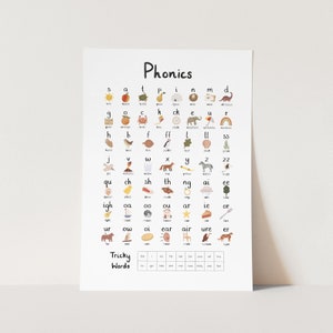Phonics print, sounds poster, educational print, Children's wall art, perfect toddler gift or nursery decor