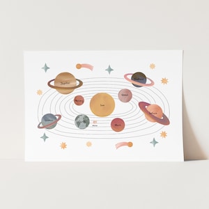 Solar System print (white), Nursery Wall Art, Children's Wall Art, perfect birthday gift or nursery decor