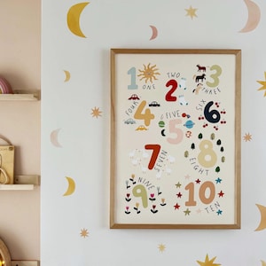 Counting Print, Children's Number Chart, Nursery Decor, Perfect ...