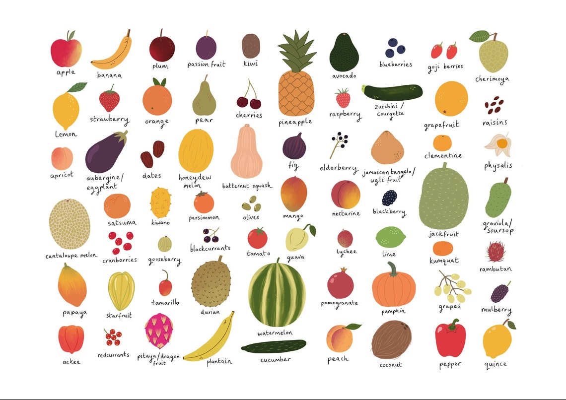 Fruit Chart Print Children's Decor Nursery Rainbow - Etsy