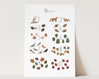 Woodland Numbers print in white, number poster, nursery art, perfect baby gift or nursery decor