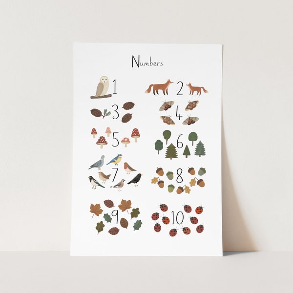 Imprimé Woodland Numbers en blanc, affiche numérotée, art de la pépinière, cadeau parfait pour bébé ou décor de pépinière