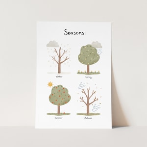 Seasons print in white, seasons poster, educational print, nursery art, perfect baby gift or nursery decor
