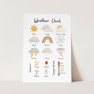 Impresión de gráfico meteorológico en blanco, póster del clima, impresión educativa, arte infantil, regalo perfecto para bebé o decoración infantil