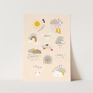 Weerprint, weerkaart voor kinderen, kinderkamerinrichting, perfect verjaardagscadeau voor haar of wanddecoratie