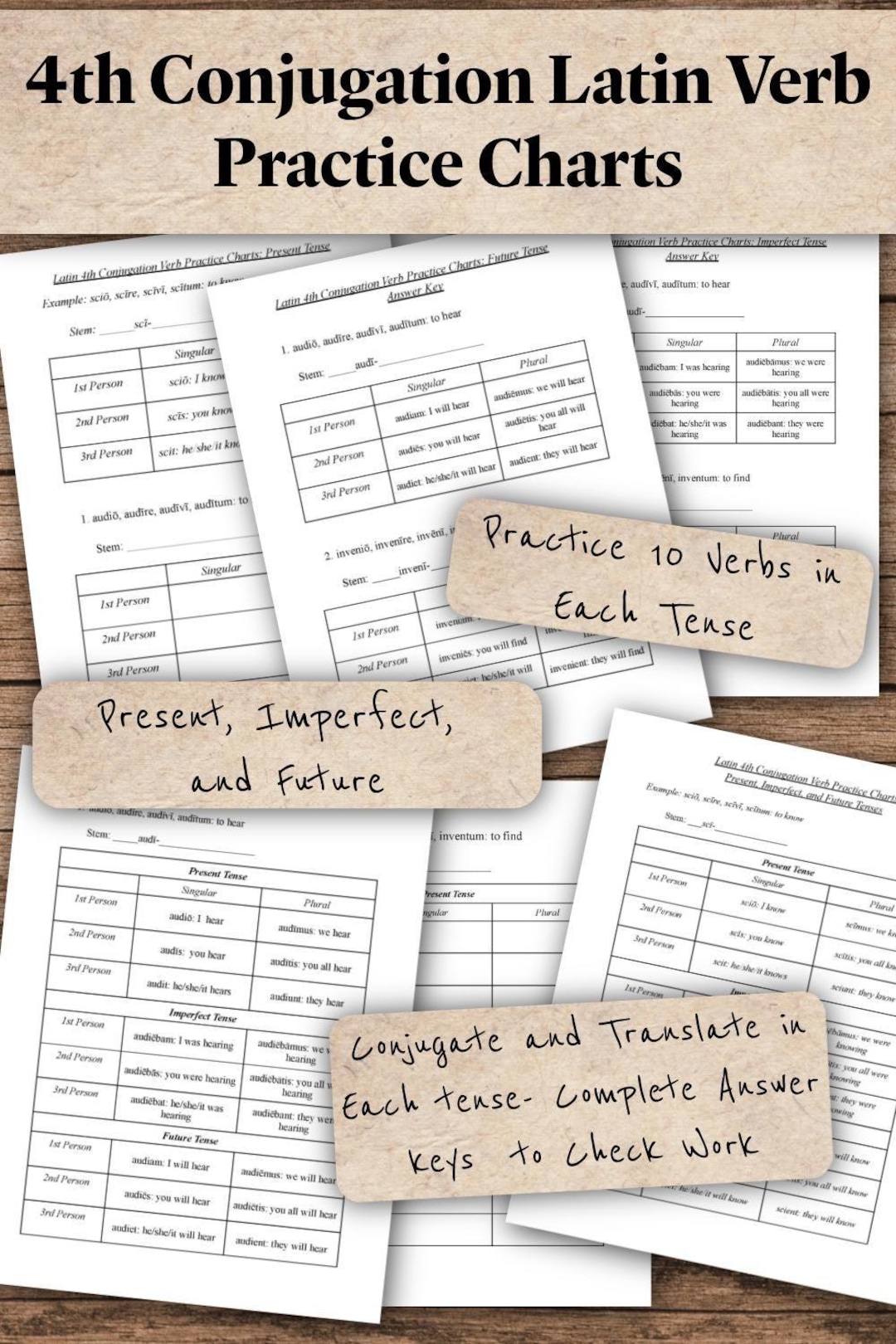 Latin 4th Conjugation Verb Blank Practice Charts | Present Imperfect ...