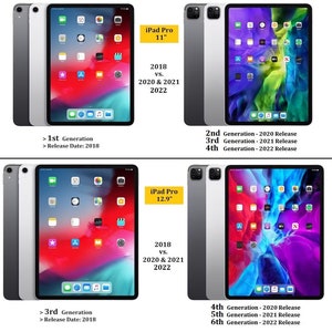 Custom Leather iPad Cases, Antic Brown Leather iPad Sleeve, iPad Pro 12.9, Pro 11, 10.9, 10.5, 10.2, Mini, Portfolio Case with apple pencil image 10