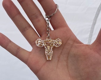 Llavero de oro en ñandú: diosa de la fertilidad
