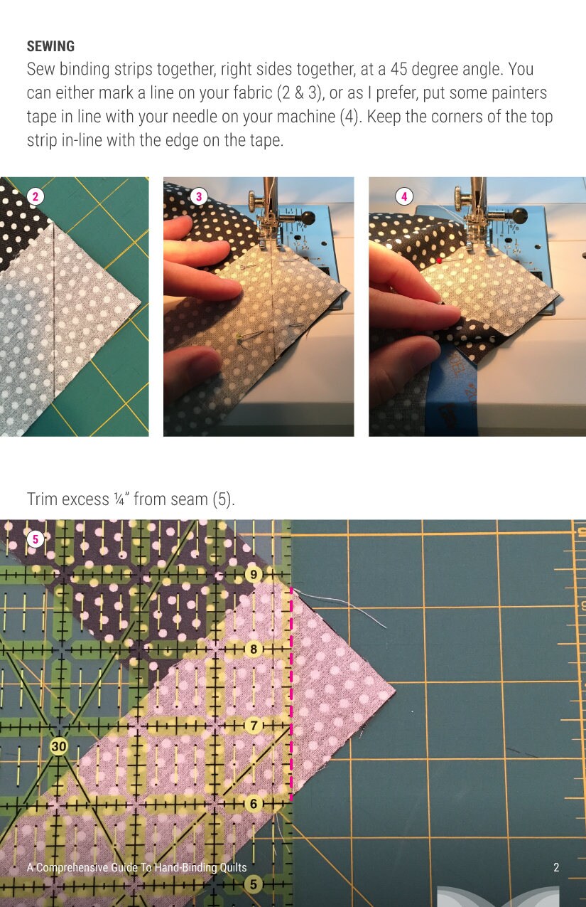 Comprehensive Guide to Hand Binding Quilts Etsy